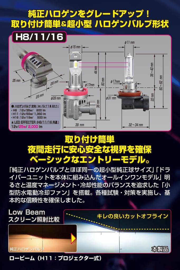 IPF Headlights, Fog Lamps, LED, For Cars, H8/H11/H16, 4200lm, 6500K, White, For 12 V,