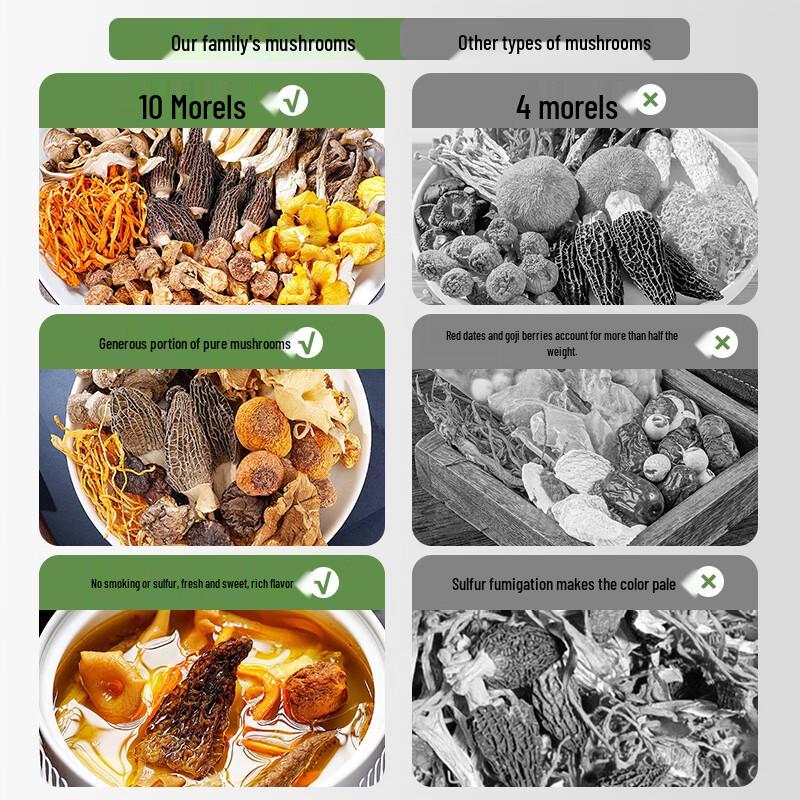 Zhen Jun Zi Premium Yunnan Dried Mushroom & Fungi Gift Sets