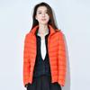 (Order A Size Up)Women Spring Slim‑Fit Lightweight Padded Jacket Stand Collar Zipper Long Sleeve Solid Color Elegant Versatile Cropped Coat ()