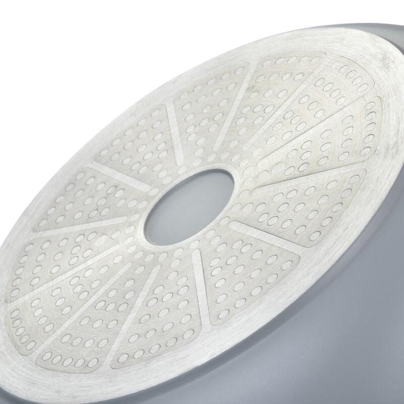 EFULLOT Edle Serie Antihaft-Kochgeschirr-Set