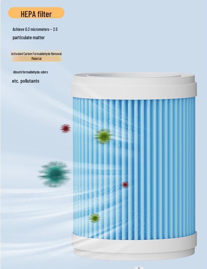 

Настольный очиститель воздуха: Удаление формальдегида, Ионизация и стерилизация, Очиститель от шерсти животных и дыма.