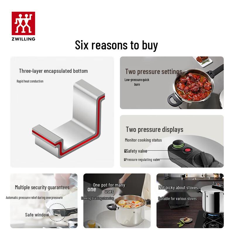 Zwilling EcoQuick II 6L Pressure Cooker