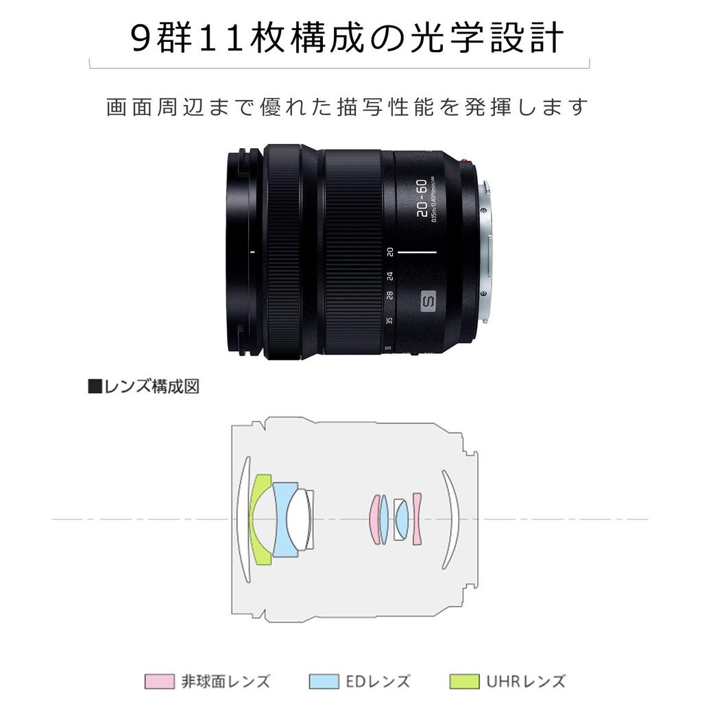 Panasonic S-R2060 LUMIX S 20-60mm F3.5-5.6 Lens Fo