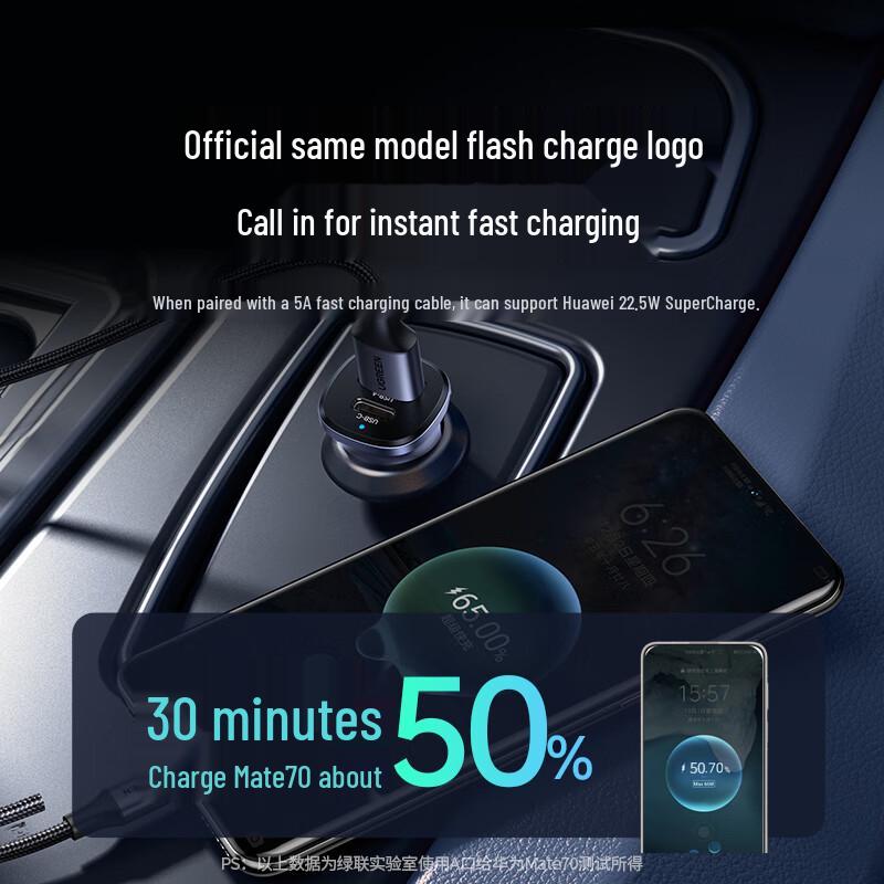 UGREEN Dual-Port PD30W Car Charger