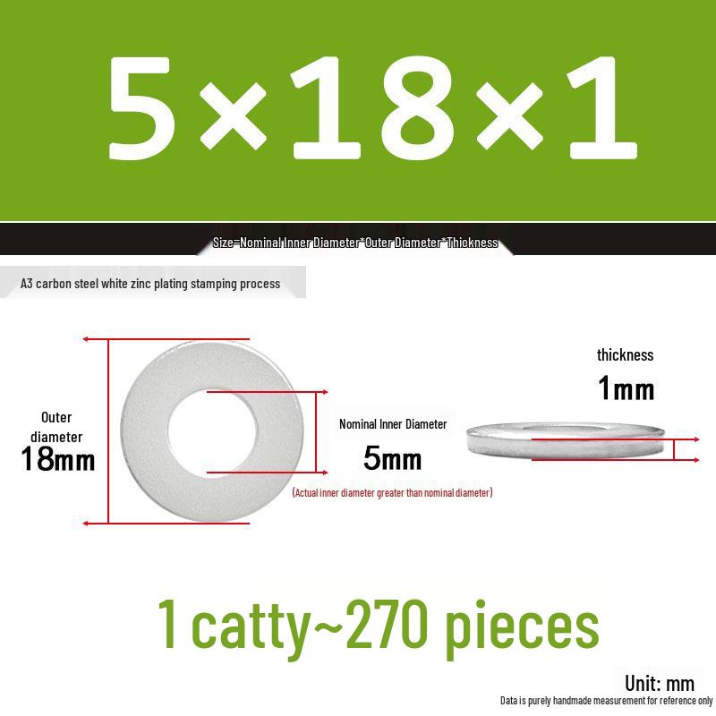 Extra Thick Galvanized Iron Flat Washer, Round, M3-M62