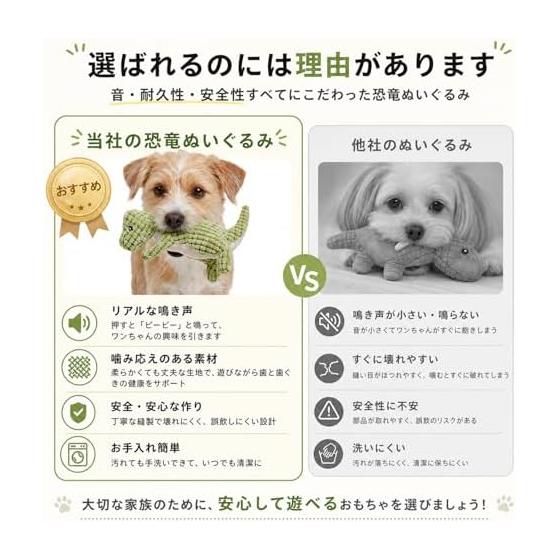 2 Pieces Dog Toy, Chew Toy, Talking Plush, Dinosaur Design, Chew Resistant, Tooth Brushing Prevention, Educational, Stress Relief, Soft Material,