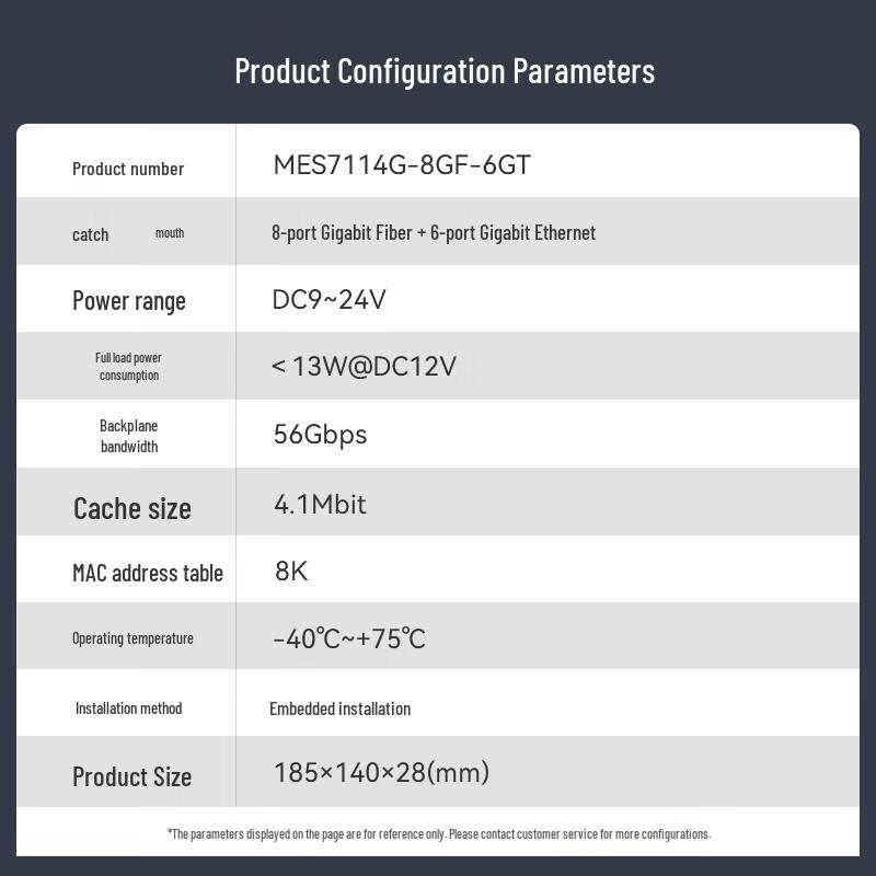 Maiwei 14-Port Managed Industrial Ethernet Switch
