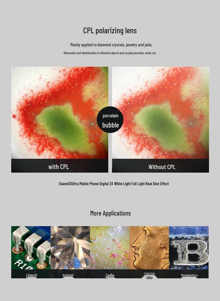 200x HD Optical Phone Microscope for Skin, Textile, and Biological Research