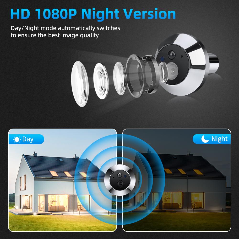 Camluxy Smart Tuya WiFi Door Camera 4.3 Inch 1080P Eye Peephole DoorBell 5000mAh PIR Motion Alarm Alexa Digital Door Viewer