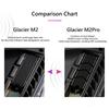 M.2 2280 SSD Heatsink Hollow Heat Cooler Radiator NVME NGFF Aluminum Alloy with Thermal Silicone Pad for PS5 Game Console
