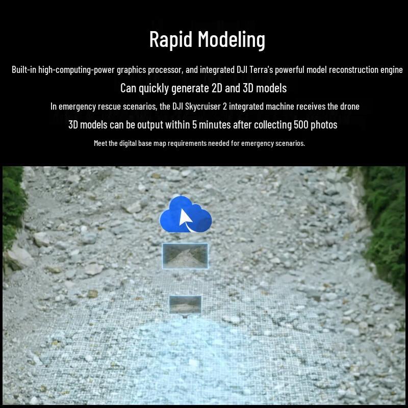 DJI Skyport 2 Private Edition Device Expansion Package (CN version)