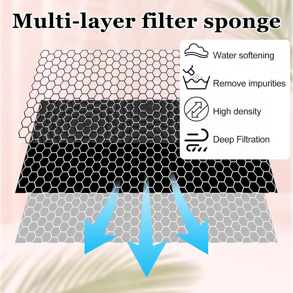 30 PCS Replaced Foam Filters, Pet Fountain Replacement Filters Cat Water Fountain Filters Foam Filters for Eversweet 3 Pro/Solo 2/Solo SE Compatible