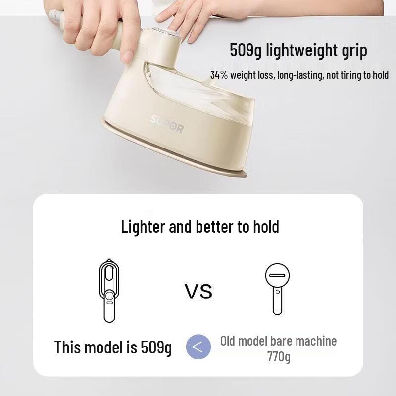 SUPOR Portable Handheld Garment Steamer