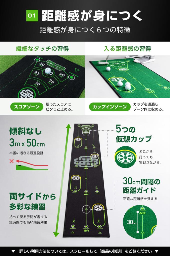 BACK2BASICSGOLF Putting Putting Practice Putting Practice Aid by a British Open Champion Distance Impact 3m x Guidebook Mat, Mat, [Supervised Coach,