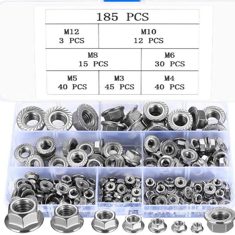 Wing Nut Assortment M3-M12