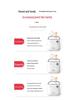 ShuangSheng SW-1M Home Nebulizer for All Ages - Compressor Air System