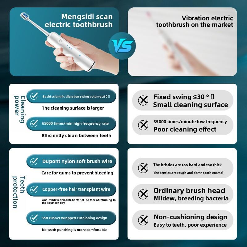 Sweep Vibration Electric Toothbrush, Fully Automatic Charging, Sweep Vibration Integrated Adult Model, Smart, Flat Replacement Model