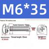 304 Stainless Steel Phillips Pan Head Combo Screw with Flat and Spring Washers