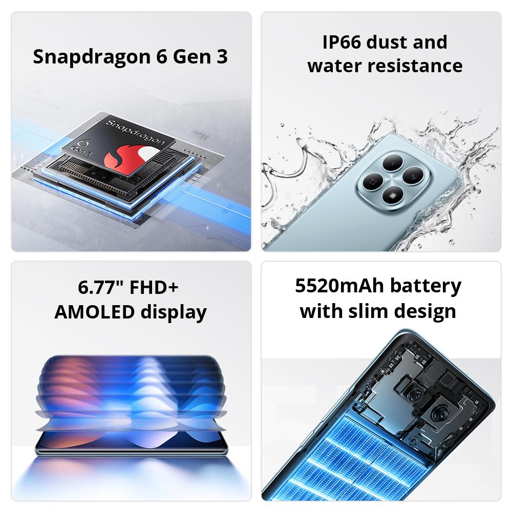 Xiaomi Redmi Note 15 5G NFC Black/Purple/Blue