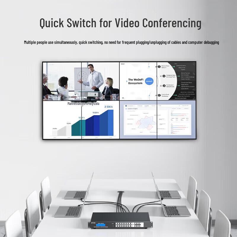 MT-viki 4K HDMI 8x8 Matrix Switcher