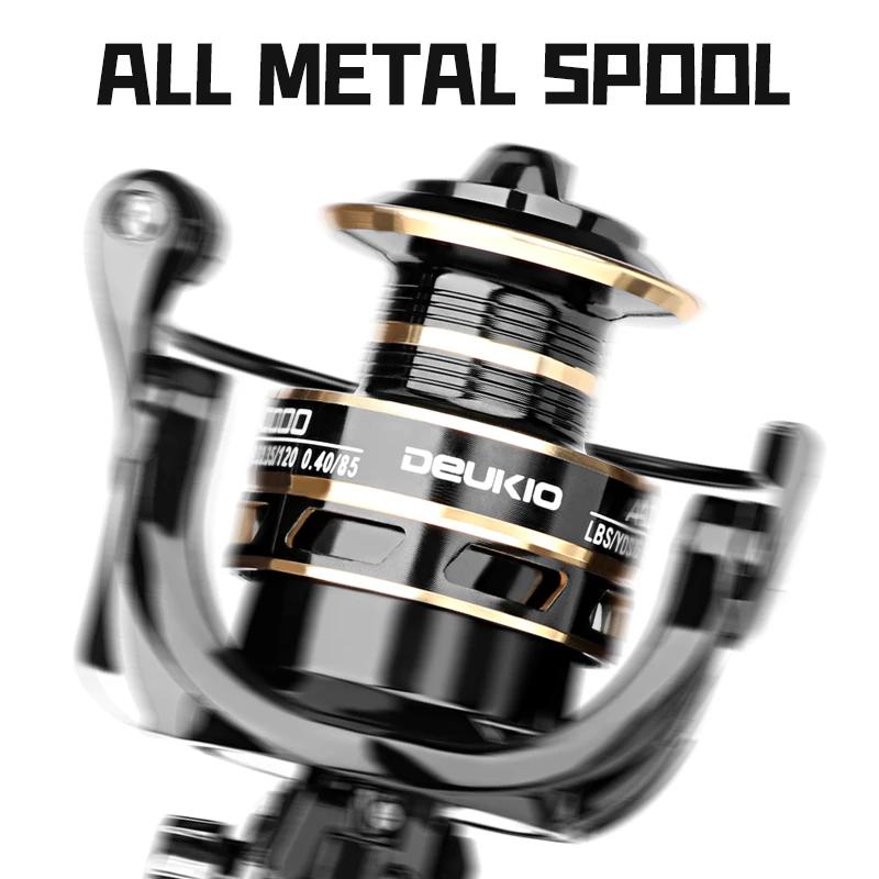 Nový přívlačový naviják Max Drag 8KG pro rybaření AC3000 4000 5000 naviják Kovová cívka Rukojeť Mořský Jig Kaprový naviják Rybářské kolo s cívkou