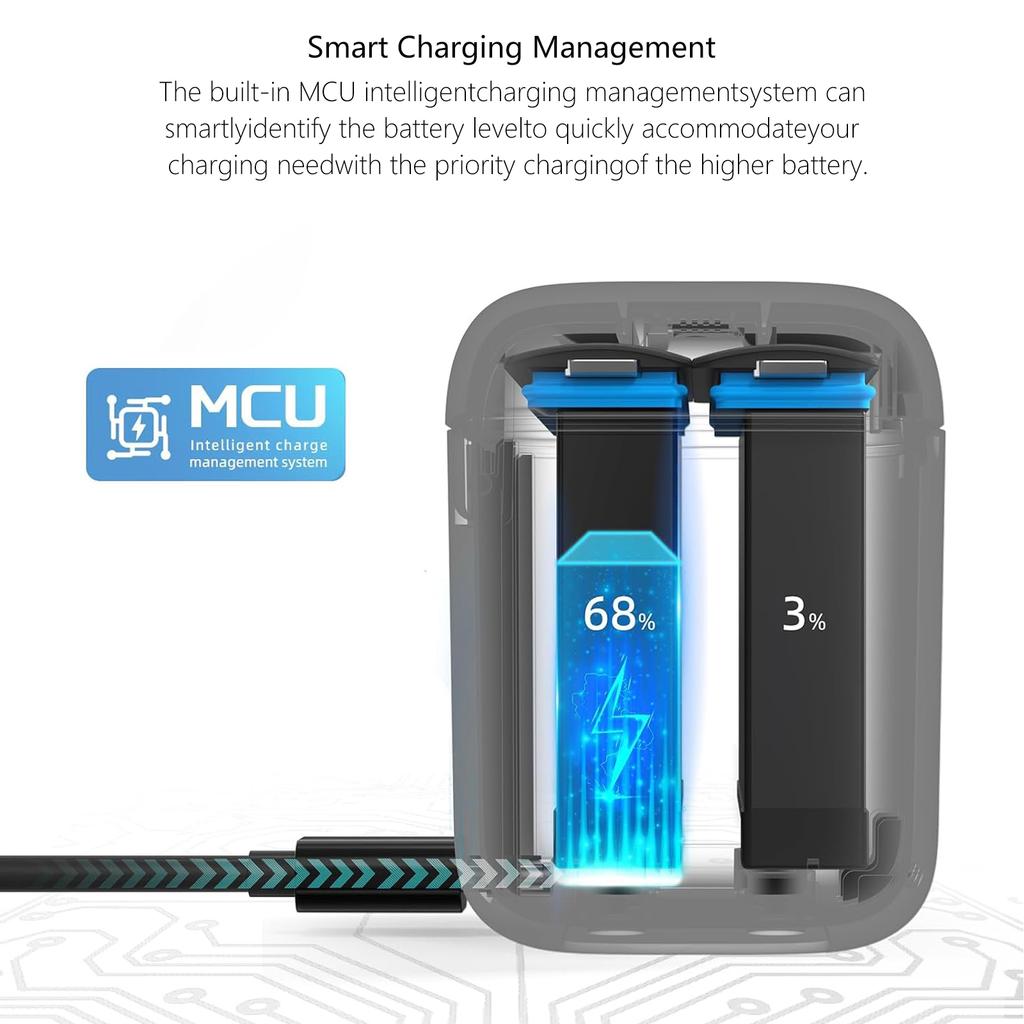 For Insta360 X5 Battery 2850mAh And LCD Dual ChannelFast Charger Hub Power Accessories For Insta 360 ONE X 5 Action Camera