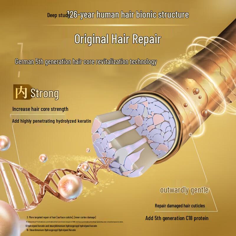 Schwarzkopf Multi-Effect Repair Hair Care Set