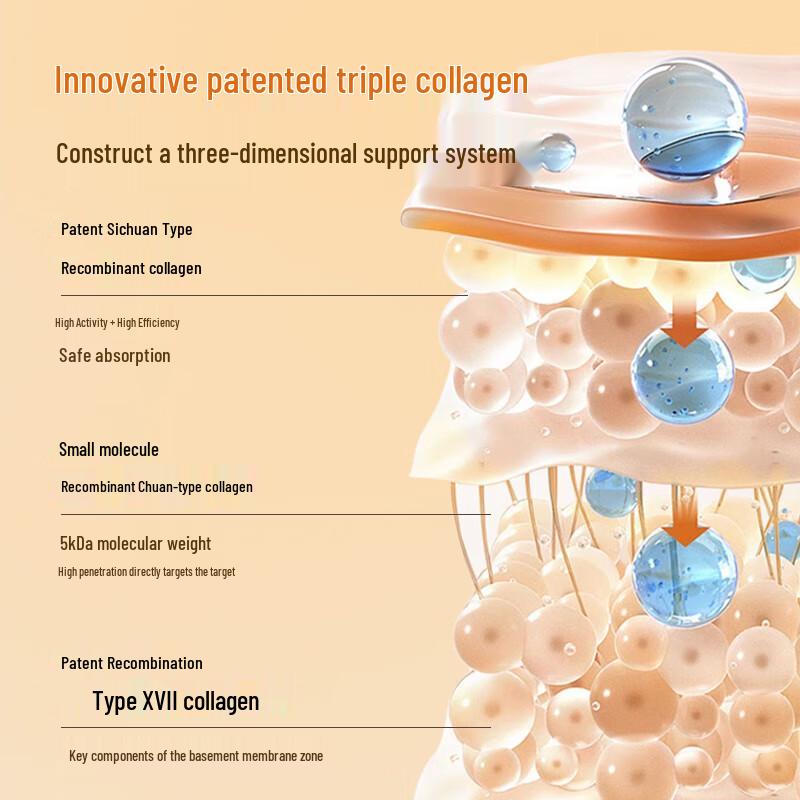 One's Member Collagen Brightening Two-Step Mask