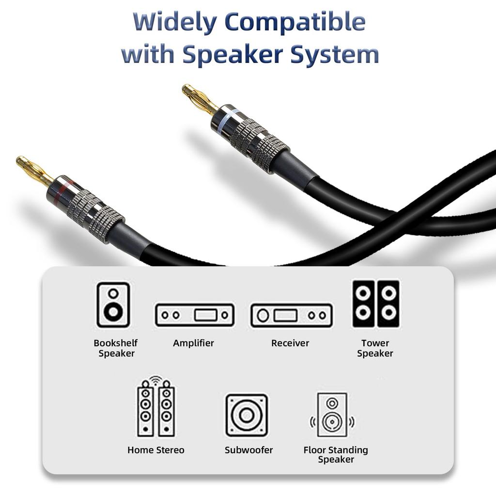 Meamaz Speaker Cable Banana Plug Banana Plug Cable Nylon Braided Silicone Jacket Speaker Cable for Home Theater Speakers Banana Plug Speaker Cable
