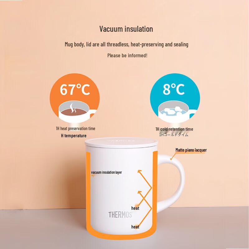 THERMOS 350ML Stainless Steel Mug