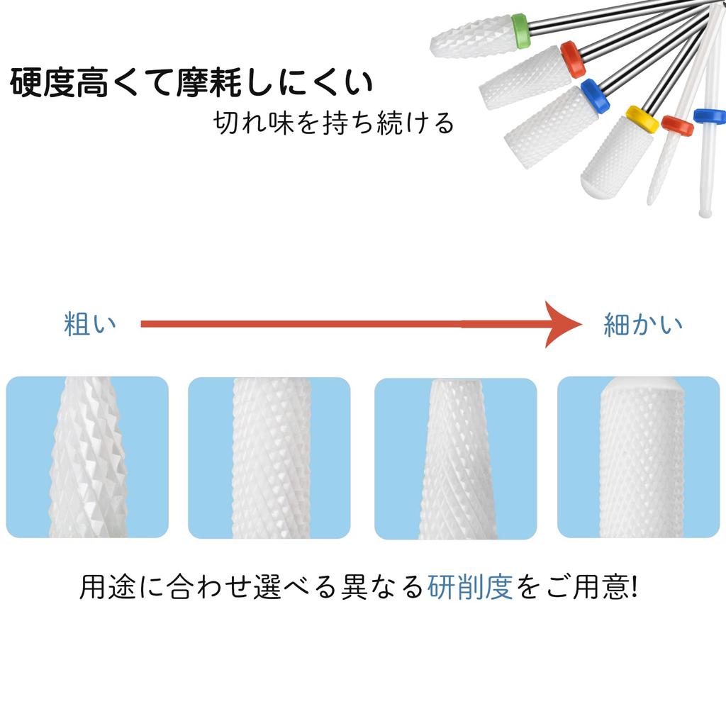 Madenia Nail Bit for Nail Machine Grinding Bit Grinding Nail Head Polishing Drill Bit for Nail Polishing Nail Care Cuticle Treatment Polishing Bit Set