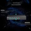 Ruijie WiFi 6 Gigabit Wireless AP Panel Set