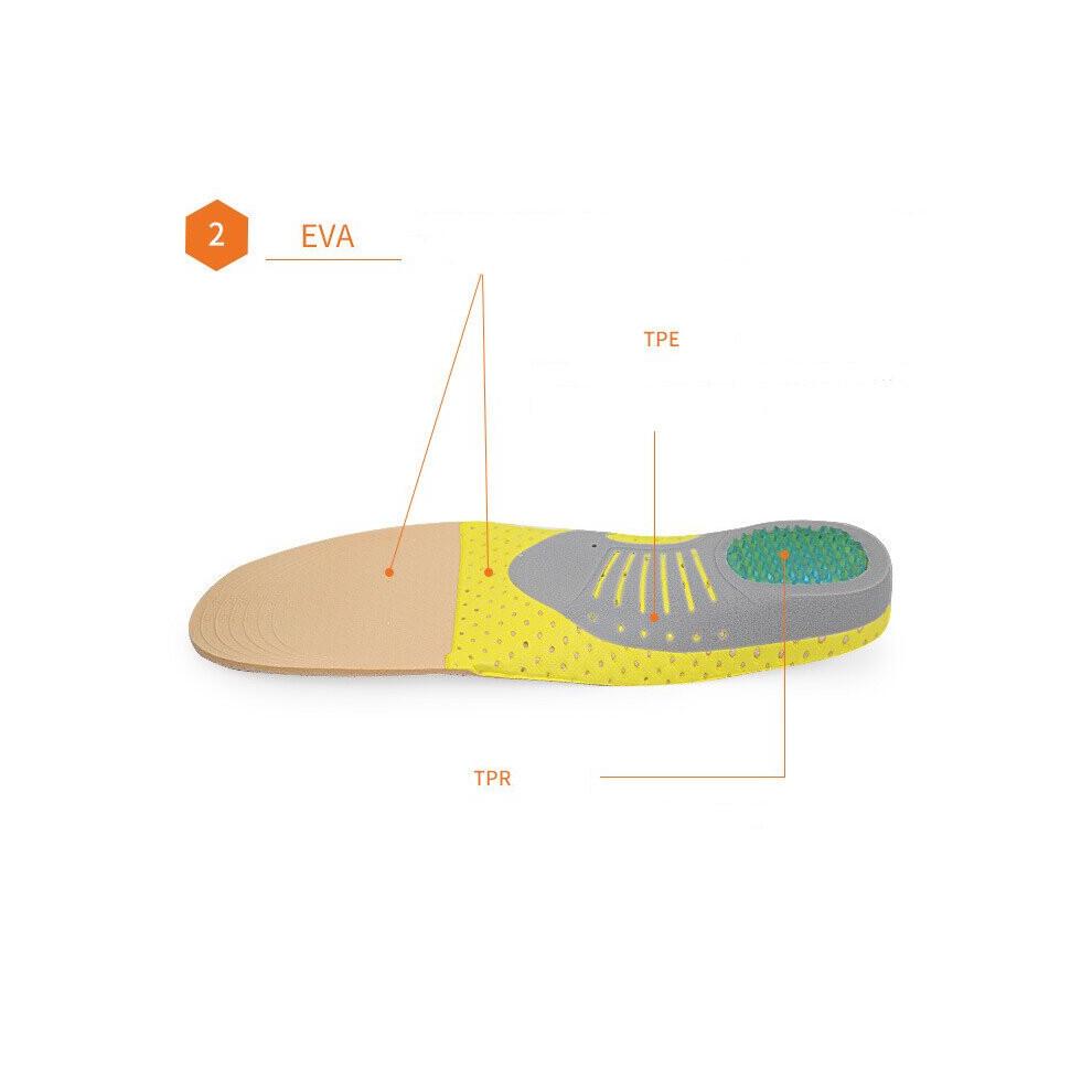 Orthopedic Insoles Orthotics Flat Foot Health Sole Pad For Shoes Insert Arch Support Pad For Plantar fasciitis Feet Care Insoles