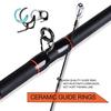 Fishing Rod Carbon Fiber  1.8m/2.1m Casting Fishing Rod  for Carp Fishing Tools Travel Fishing Rod
