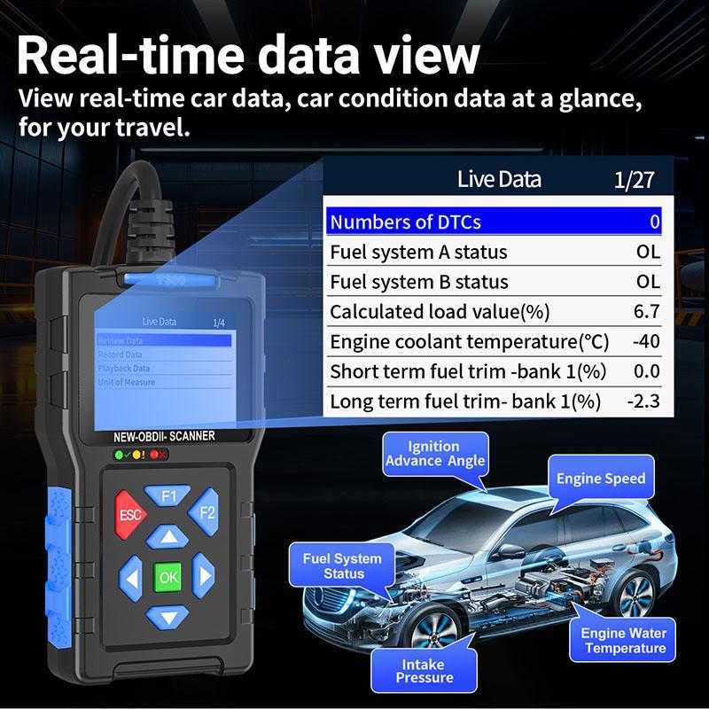 OBD2 Car Scanner Diagnostic Tool Check Engine Fault Code Reader Mode 6,Mode 8 & I/M 24-inch Screen Diagnostic Scanning Tool