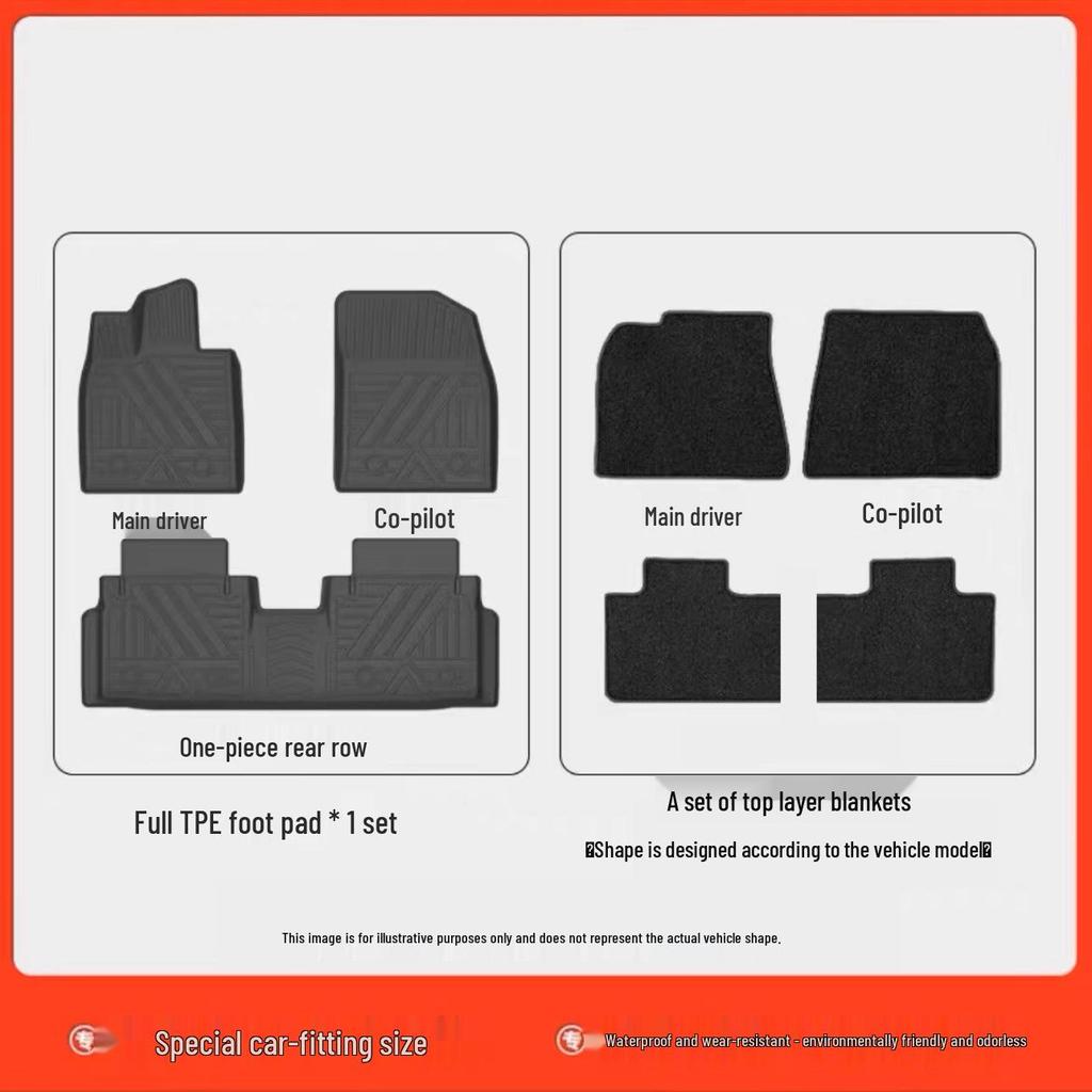 Waterproof, Eco-Friendly TPE Wear-Resistant Floor Mats for 2023-2025 Honda Civic Hatchback (RHD)
