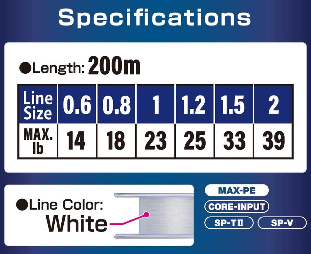 Varivas P.E Line Avani Shore Master Casting X9 200m P.E 1 23lb (0860)