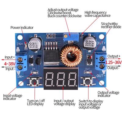 Moduły DIY – Elektroniczne moduły
