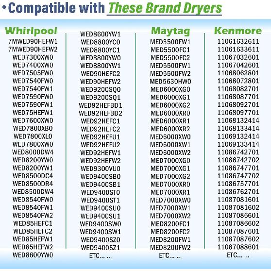 280148 Thermal Cut-off Kit 3392519 Thermal Fuse 8577274 Thermistor Dryer replacement Kit Fit For whirl-pool Dryers WED7300XW0, WED7400XW0,
