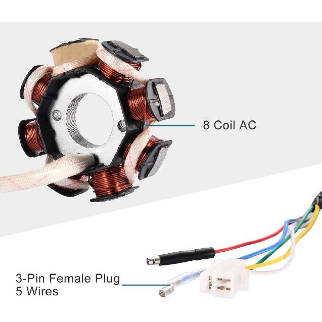 GOOFIT Ignition Stator Magneto 8 Coil 5 Wires Replacement for GY6 50CC 60CC 80CC ATV Scooter TaoTao Paliden Jonway Roketa 150cc Scooter