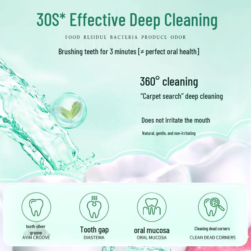 DR.ML Oral Care Antibacterial Mouthwash