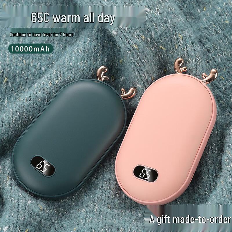 

WUBANHUA Мини мультяшная перезаряжаемая грелка для рук 2-в-1 Standard