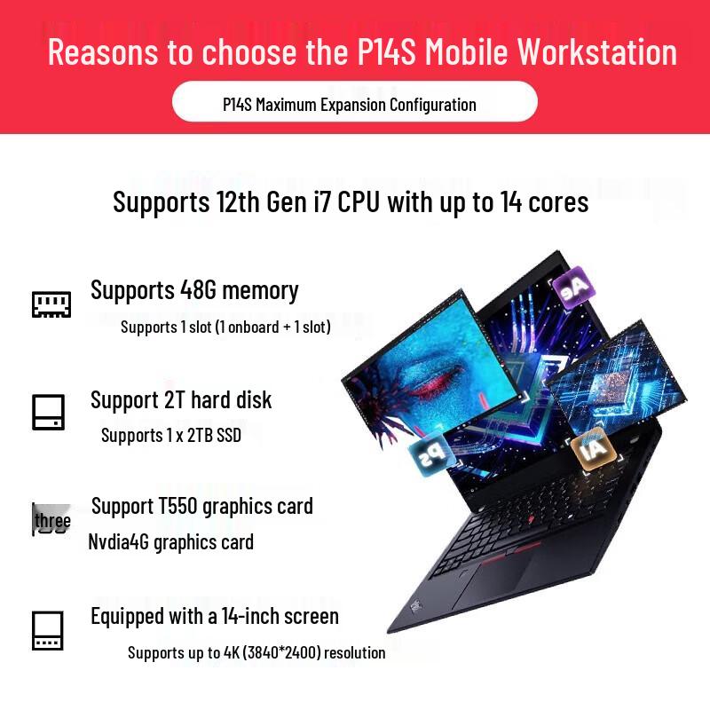 Lenovo P14s AI PC (CN version)