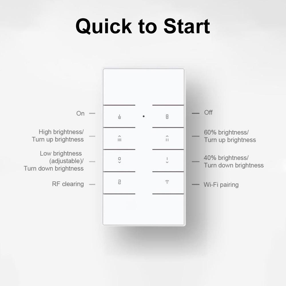 Smart Dimmer Switch Inteligentní stmívač s dálkovým ovládáním RM433R2 s nastavitelným jasem světla