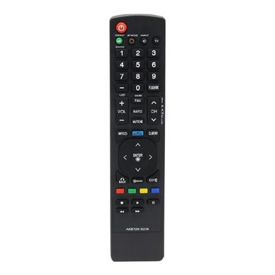 Accessoires voor elektronica – Afstandsbedieningen