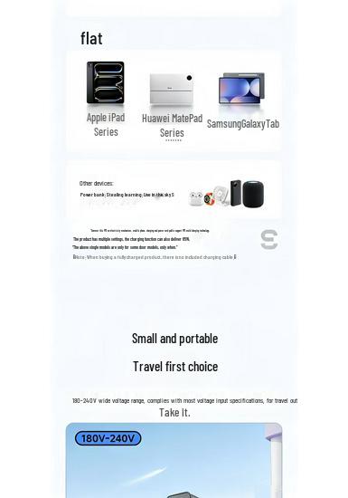 65W GaN Dual Port Fast Charger for Android & Apple (A+C)