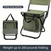 Portable Folding Camping Chair, Lightweight Backrest Stool Compact Folding Chair Seat, Outdoor Backrest Stool with Folding Bag
