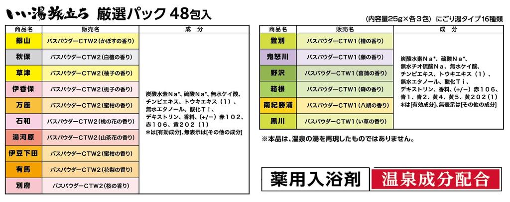 Iiyu Tabidachi Medicinal Bath Selected Cloudy Water 16 25g X 48 Packets Additives, Pack, Type, Scents,