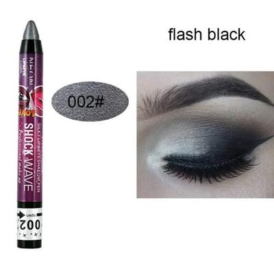 Make-up na oči – Oční stíny