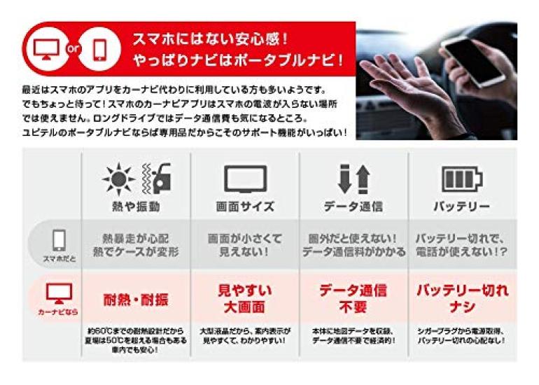 Yupiteru YPF7550ML Portable Navigation Spring 2019 Map Accidental Traffic Violation Voice Guidance in 4 Languages Full-Seg 7-inch System, Edition,